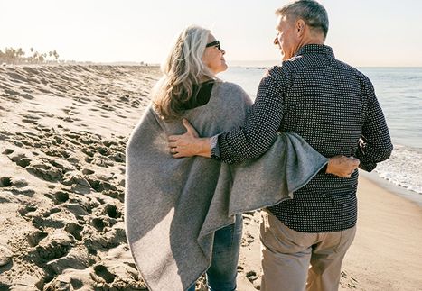 Retirement Planning